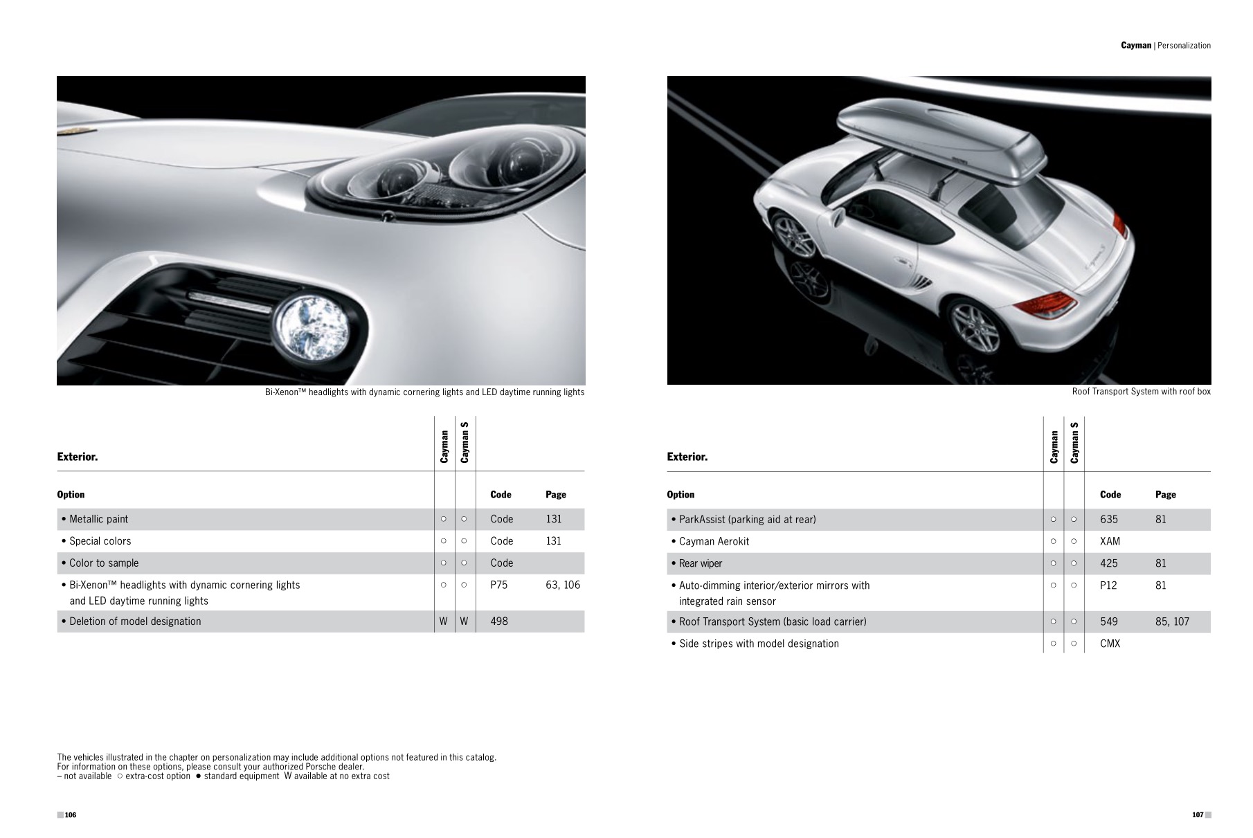2012 Porsche Cayman Brochure Page 2